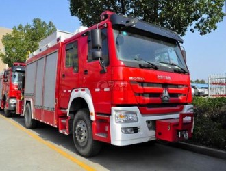 了解！消防救援車結(jié)構(gòu)分類及開車前的小知識